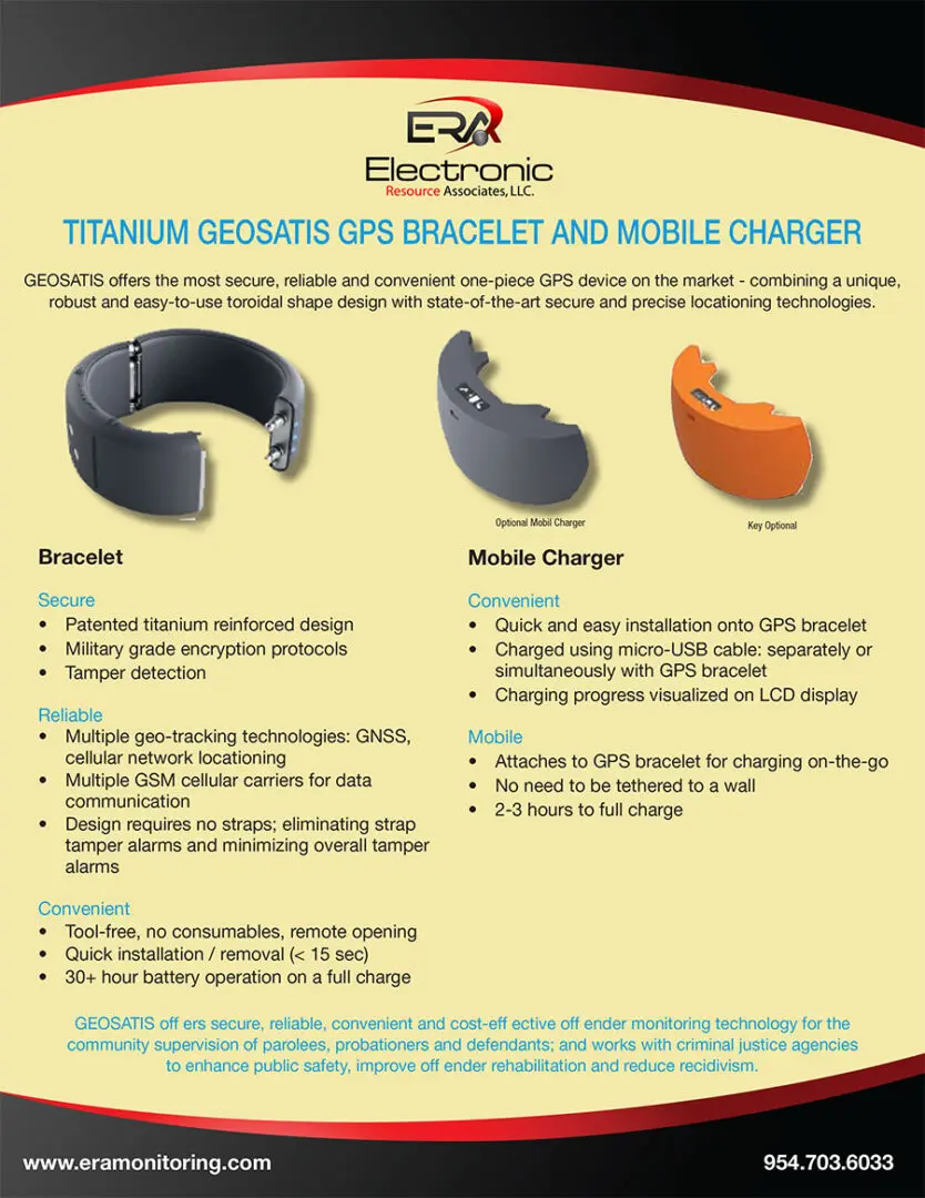 A graphic of three different types of bracelets.